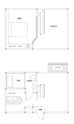 コテージホテル ショコラ｜スタンダードルーム